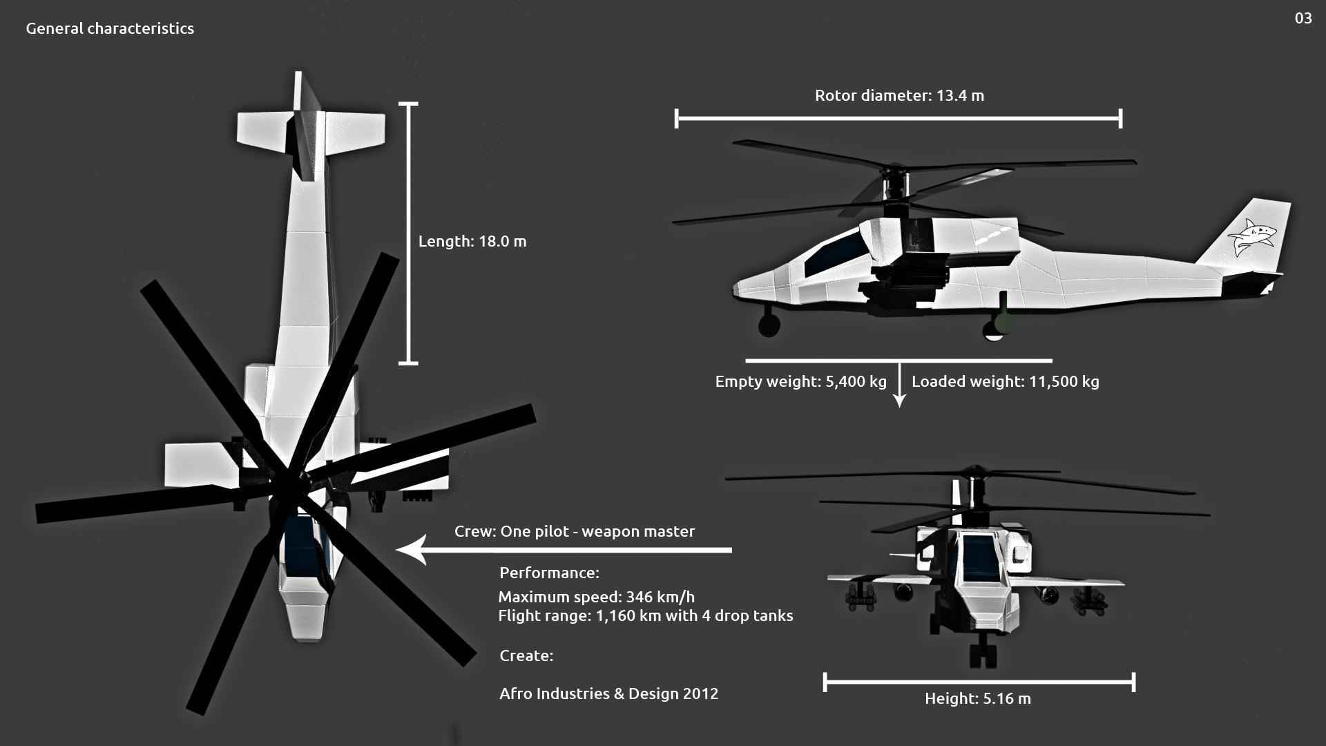 rocnik_behounek_afrocopter_03